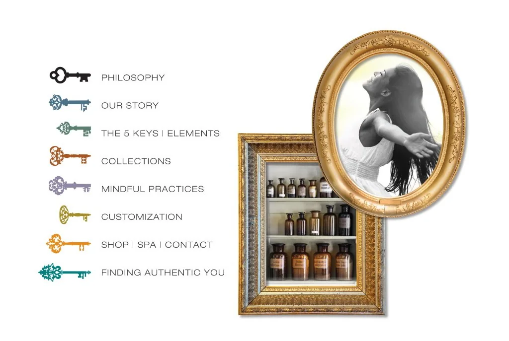Apotheque brand touchpoints organized around a family of key symbols