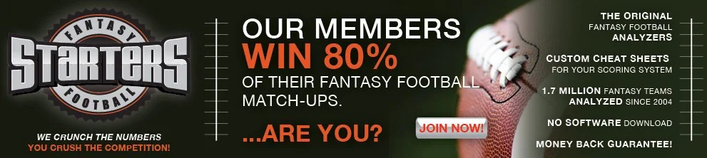 Starters Fantasy Football — Internet Marketing portfolio work
