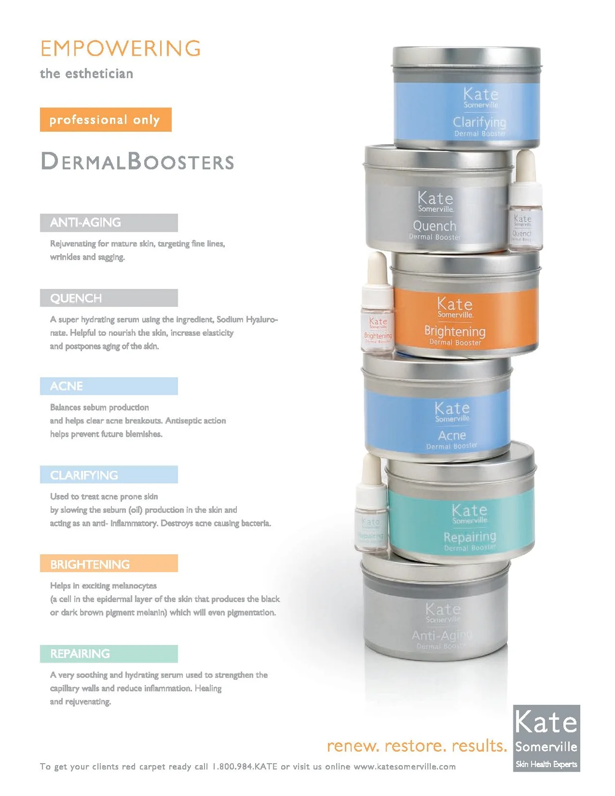 Kate Somerville skin-care packaging system with stacked jars and orange accents
